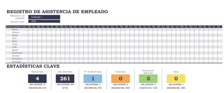 Plantilla De Parte De Trabajo plantilla-de-parte-de-trabajo